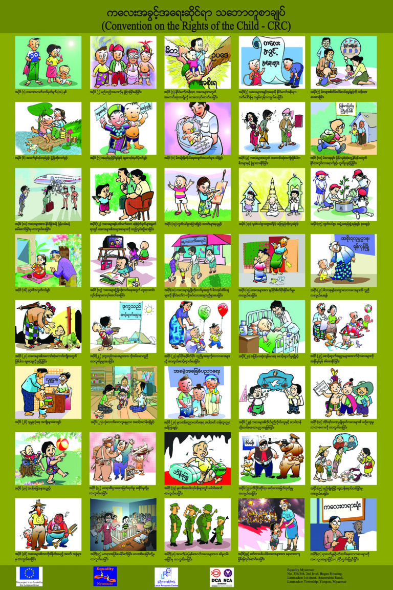 Convention on the Rights of the Child CRC Poster