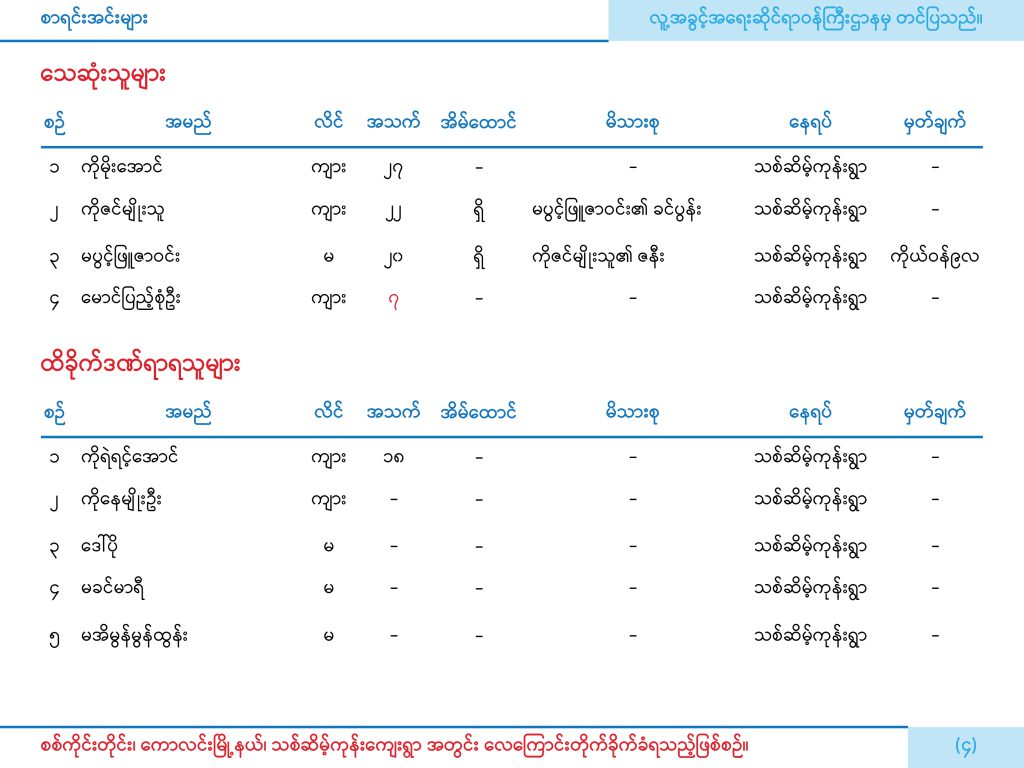 MOHR_report - Kaw Lin-04